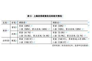 必威betway网址截图0